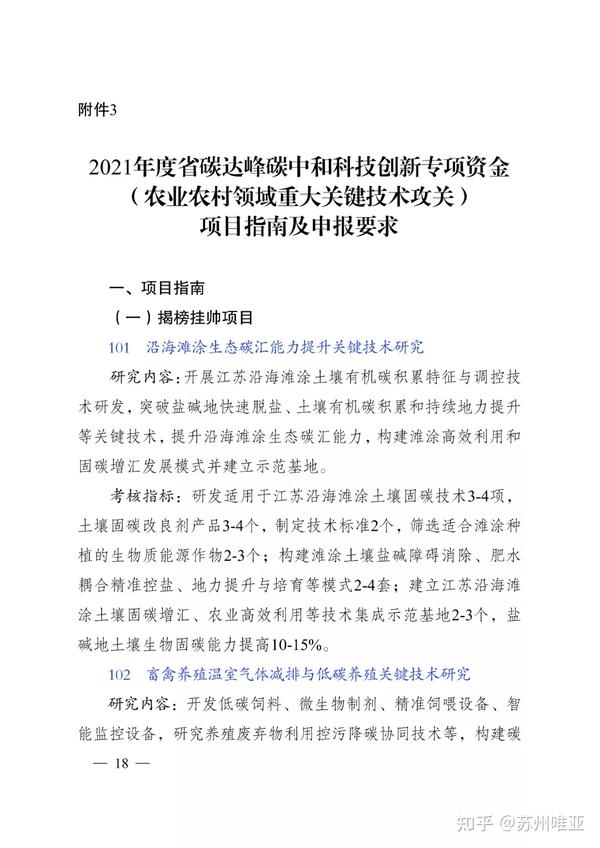 2021年省碳達峰碳中(zhōng)和科技創新專項資(zī)金項目！